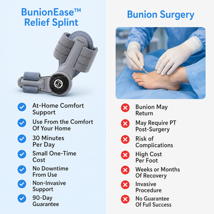 BunionEase™
