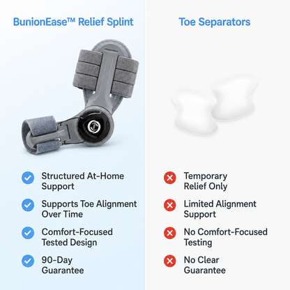 BunionEase™