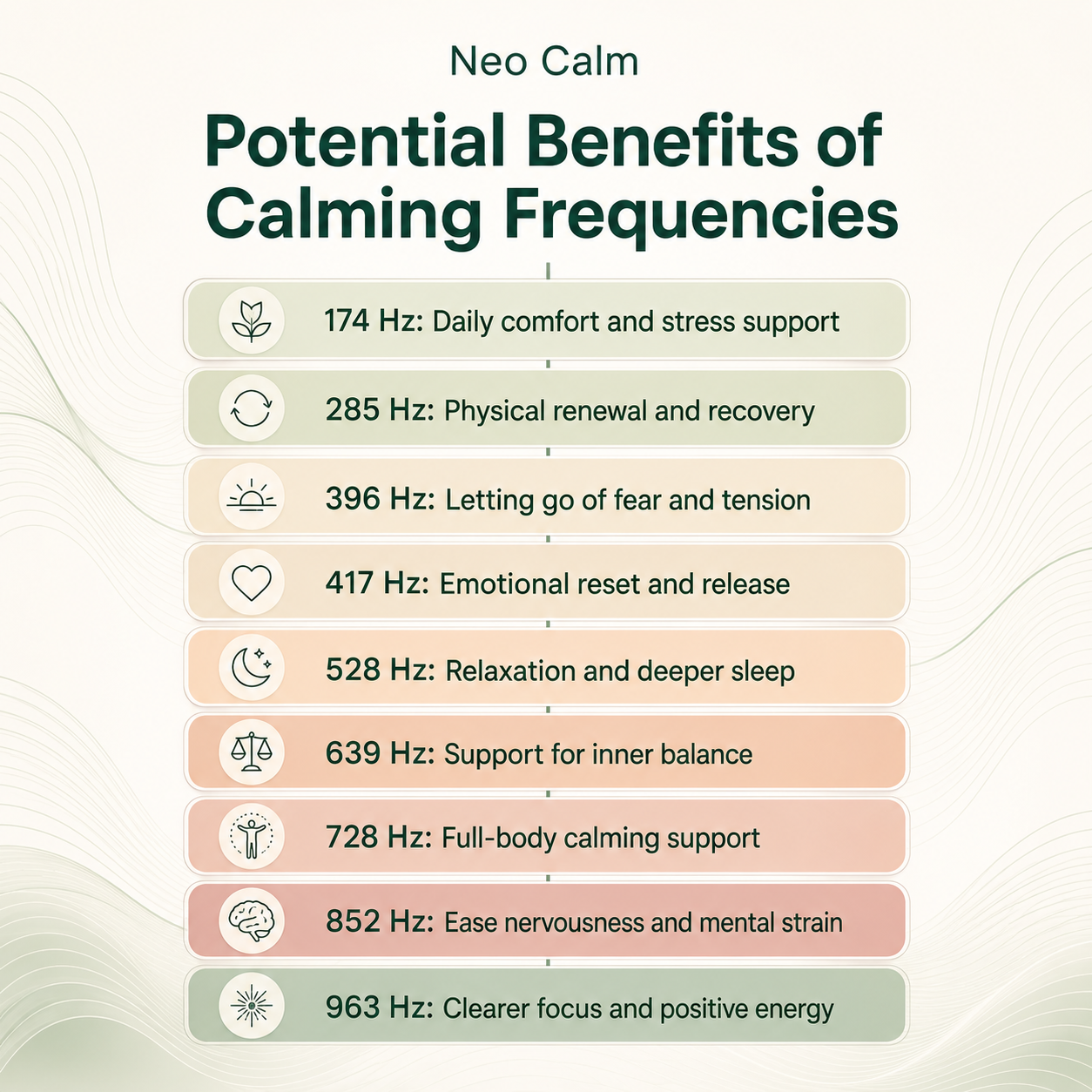 Bio-Calming Audio Device